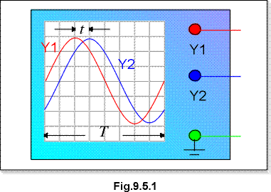 c0905a.gif (14691 bytes)