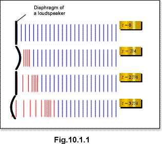 c10.1.1.GIF (9248 bytes)