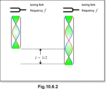 c10.6.2.gif (8241 bytes)