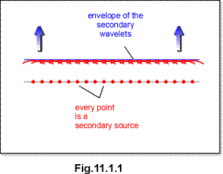 c11.1.1.gif (5331 bytes)