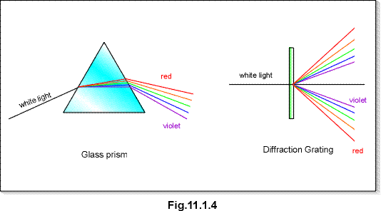 c11.1.4.gif (10601 bytes)