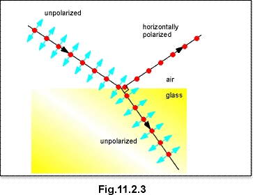 c11.2.3.gif (10330 bytes)