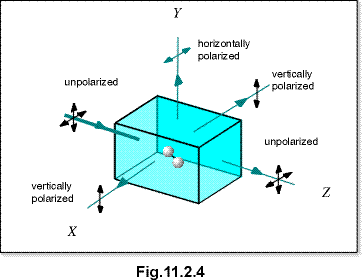 c11.2.4.gif (7710 bytes)
