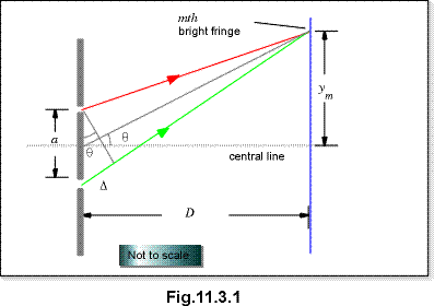 c11.3.1.gif (7243 bytes)