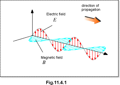 c11.4.1.gif (7883 bytes)