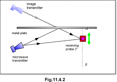 c11.4.2.gif (6206 bytes)