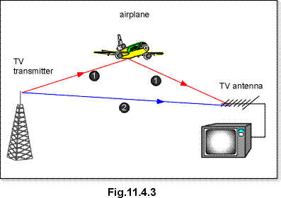 c11.4.3.gif (7644 bytes)
