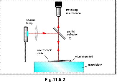 c11.5.2.gif (7506 bytes)