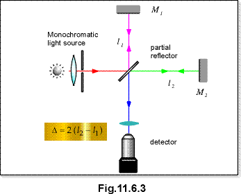 c11.6.3.gif (6566 bytes)