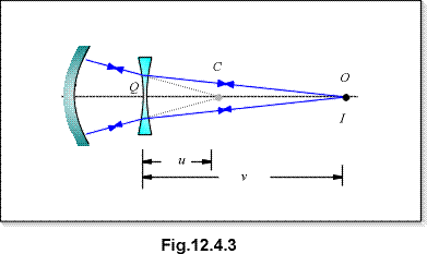 c12.4.3.gif (5167 bytes)