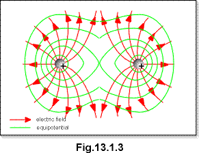c13.1.3.gif (10242 bytes)