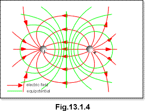 c13.1.4.gif (9237 bytes)