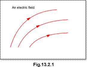 c13.2.1.gif (3549 bytes)