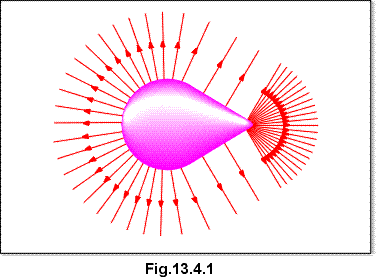 c13.4.1.gif (10188 bytes)