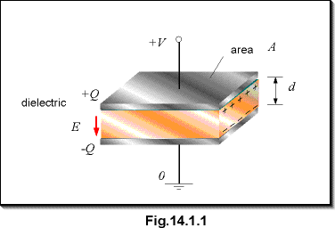 c14.1.1.gif (7742 bytes)