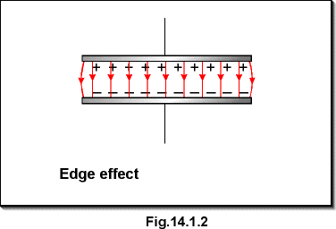 c14.1.2.gif (5070 bytes)