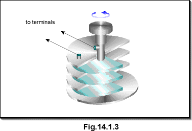 c14.1.3.gif (7024 bytes)