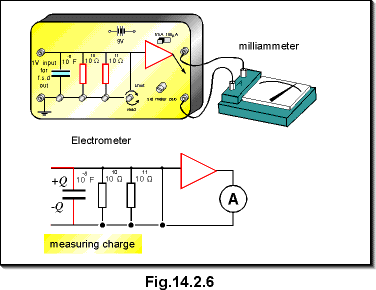 c14.2.6.gif (13549 bytes)