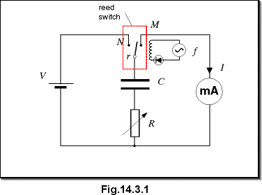 c14.3.1.gif (5766 bytes)