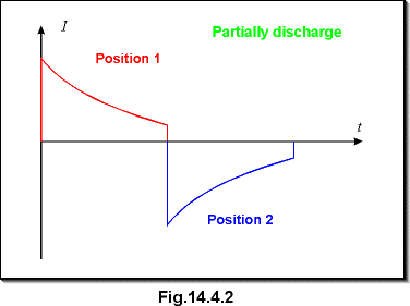 c14.4.2.gif (5193 bytes)