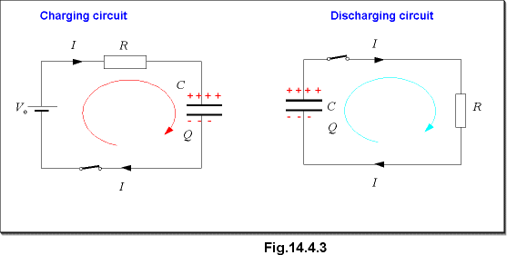 c14.4.3.gif (7589 bytes)