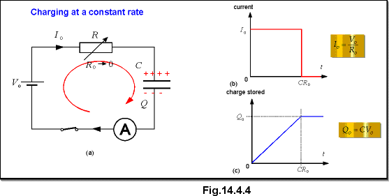 c14.4.4.gif (9431 bytes)