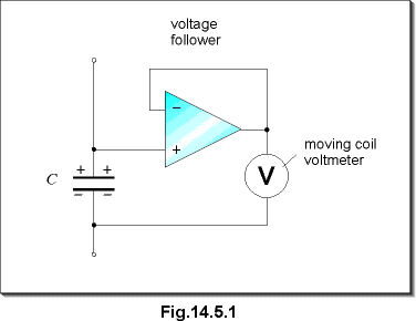 c14.5.1.gif (5548 bytes)