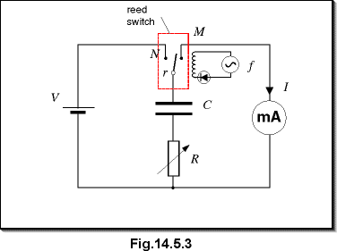 c14.5.3.gif (5801 bytes)