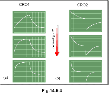 c14.5.4.gif (9224 bytes)