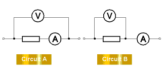 c15.0.2.gif (3181 bytes)