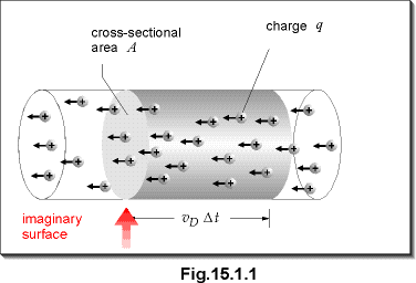 c15.1.1.gif (9321 bytes)
