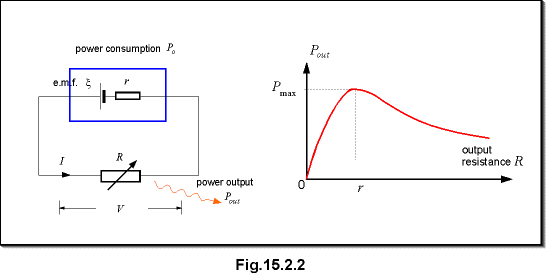 c15.2.2.gif (5603 bytes)