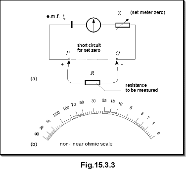 c15.3.3.gif (5950 bytes)