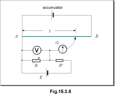c15.3.6.gif (4293 bytes)