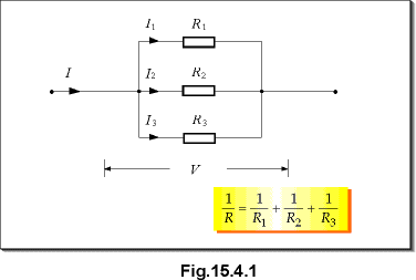 c15.4.1.gif (4459 bytes)