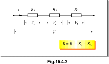 c15.4.2.gif (4157 bytes)