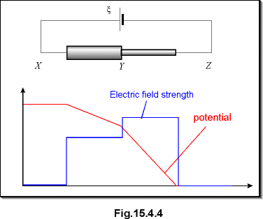c15.4.4.gif (5474 bytes)