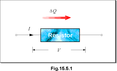 c15.5.1.gif (5206 bytes)