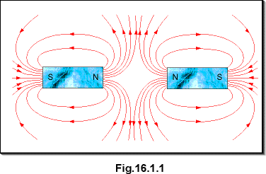 c16.1.1.gif (8863 bytes)