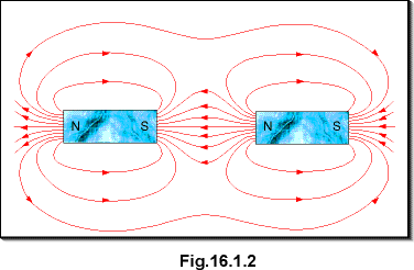 c16.1.2.gif (8133 bytes)