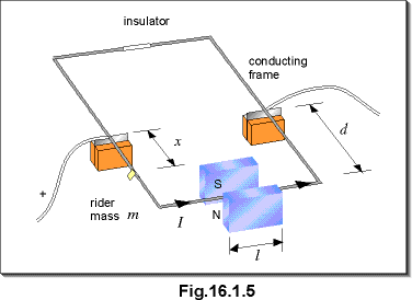 c16.1.5.gif (7068 bytes)