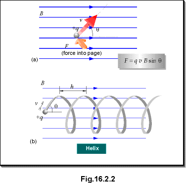 c16.2.2.gif (8865 bytes)
