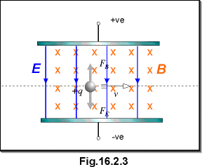 c16.2.3.gif (5564 bytes)
