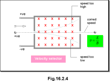 c16.2.4.gif (6190 bytes)