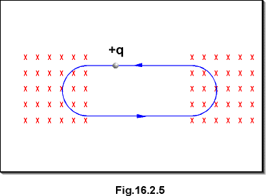 c16.2.5.gif (4453 bytes)