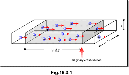c16.3.1.gif (7019 bytes)