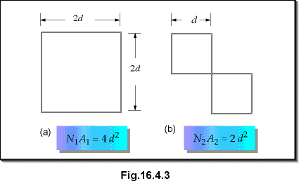 c16.4.3.gif (5849 bytes)