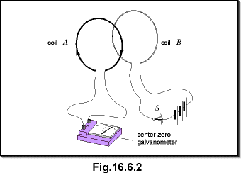 c16.6.2.gif (4835 bytes)