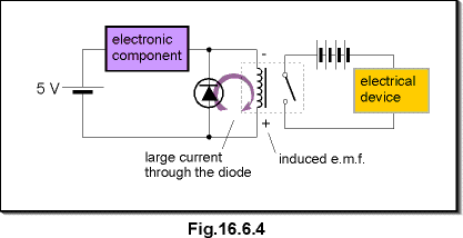 c16.6.4.gif (5917 bytes)