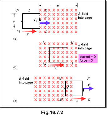 c16.7.2.gif (9634 bytes)